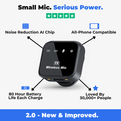 ClearCast™ Pro Creator Kit